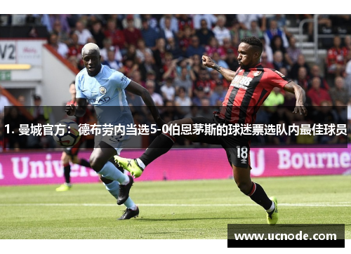 1. 曼城官方：德布劳内当选5-0伯恩茅斯的球迷票选队内最佳球员